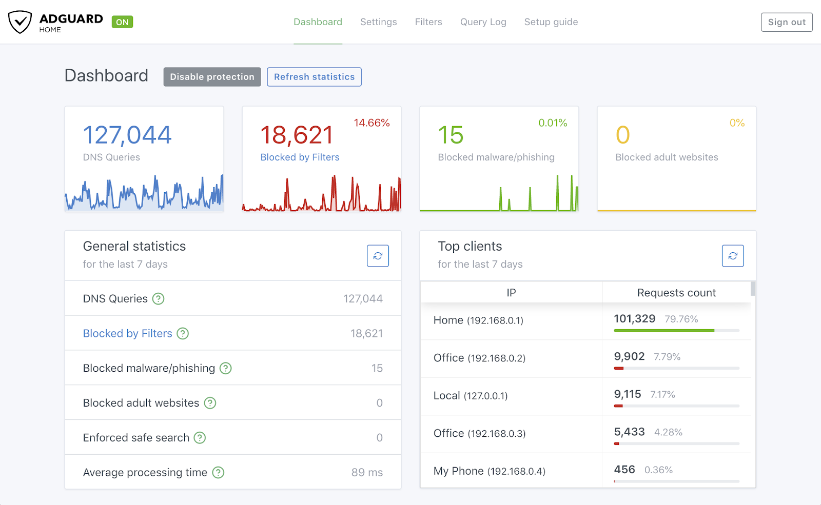 adguard home bootstrap dns servers