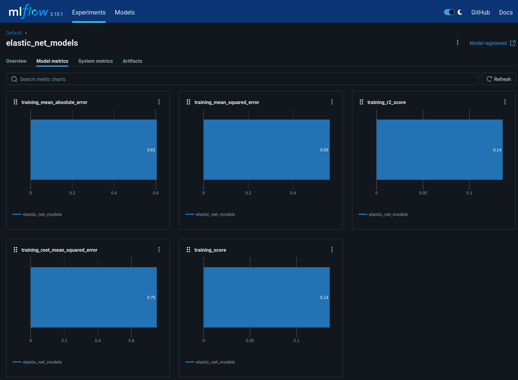 mlflow_exp