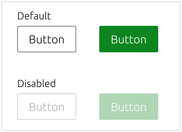 Disabled buttons