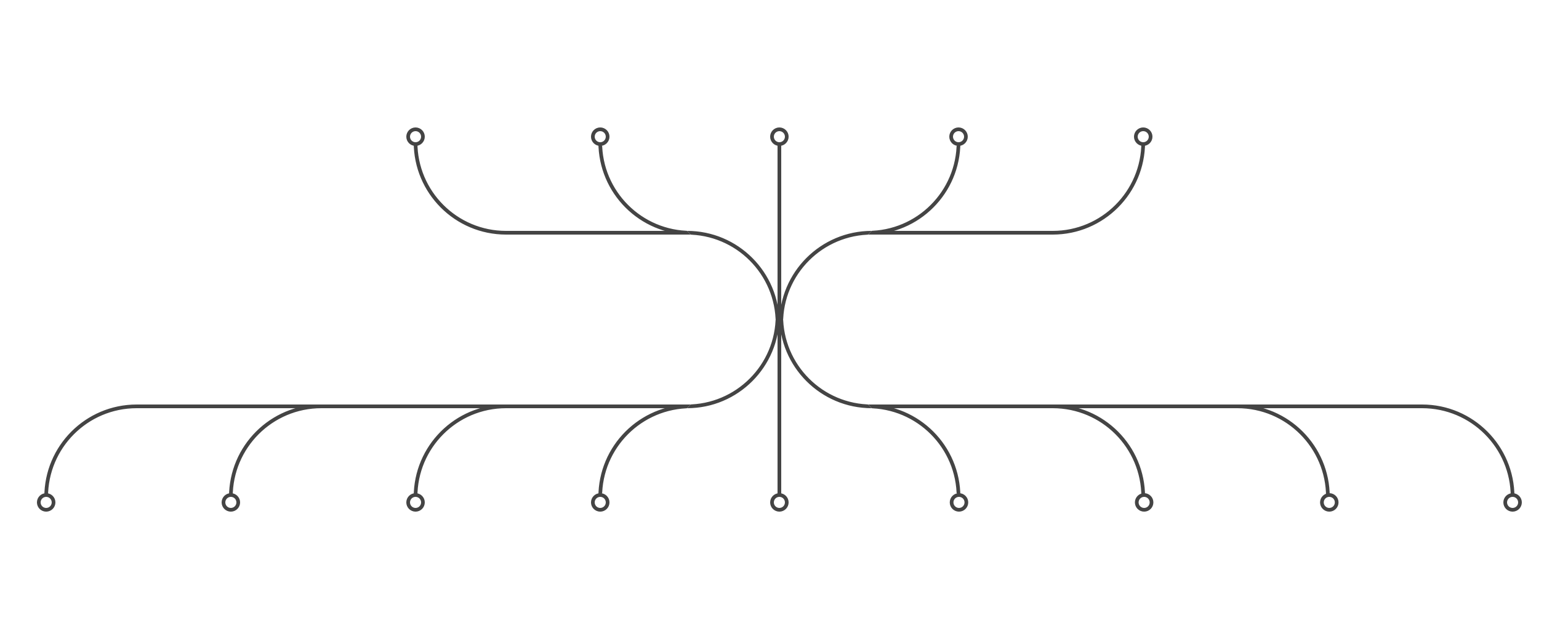 Ubuntu, Redhat, CentOS, Windows on IBM, HP, Lenovo, Quanta Cloud Technology, Dell, Open Compute Project, Huawei, Cisco