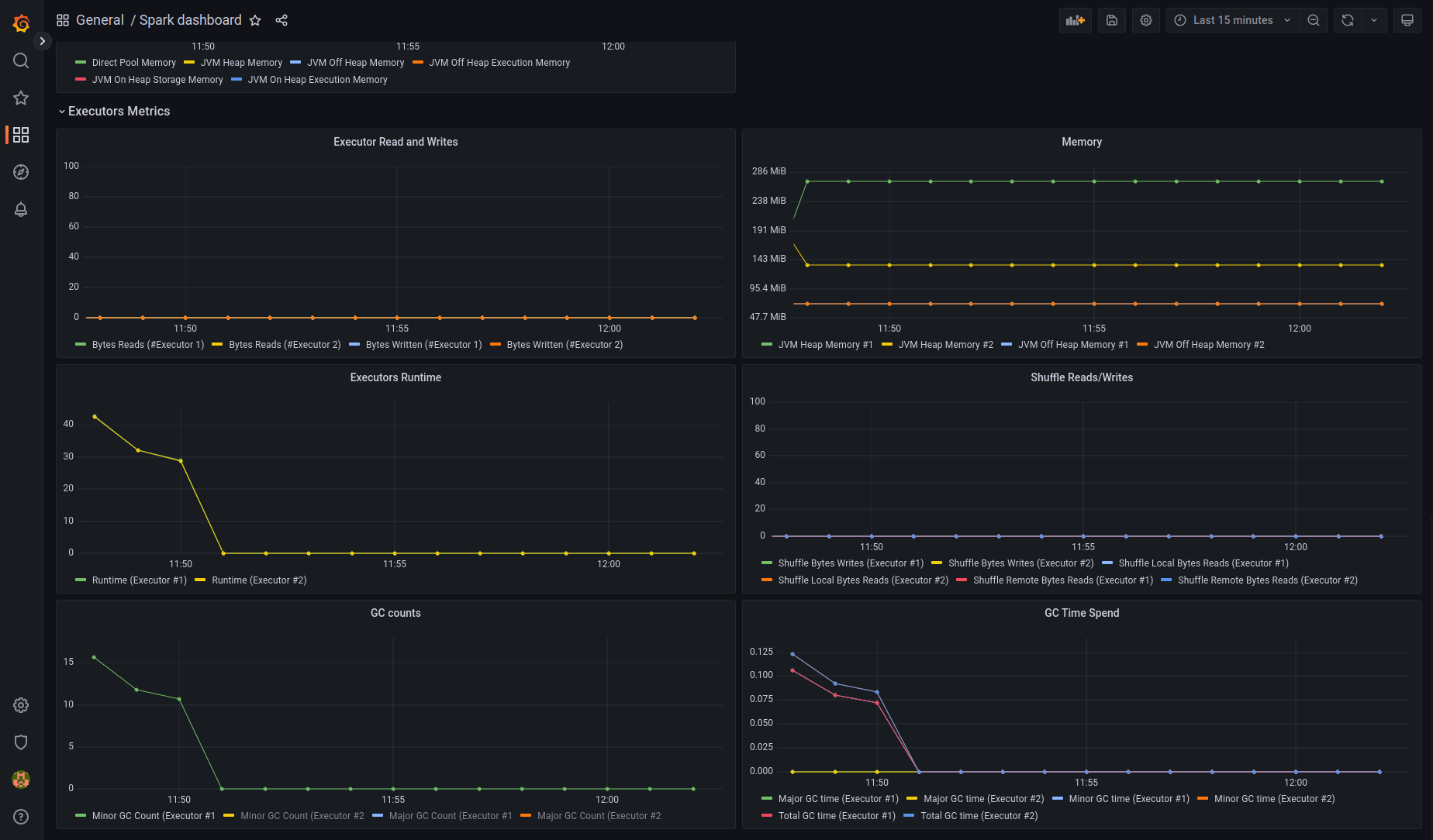 spark_dashboard
