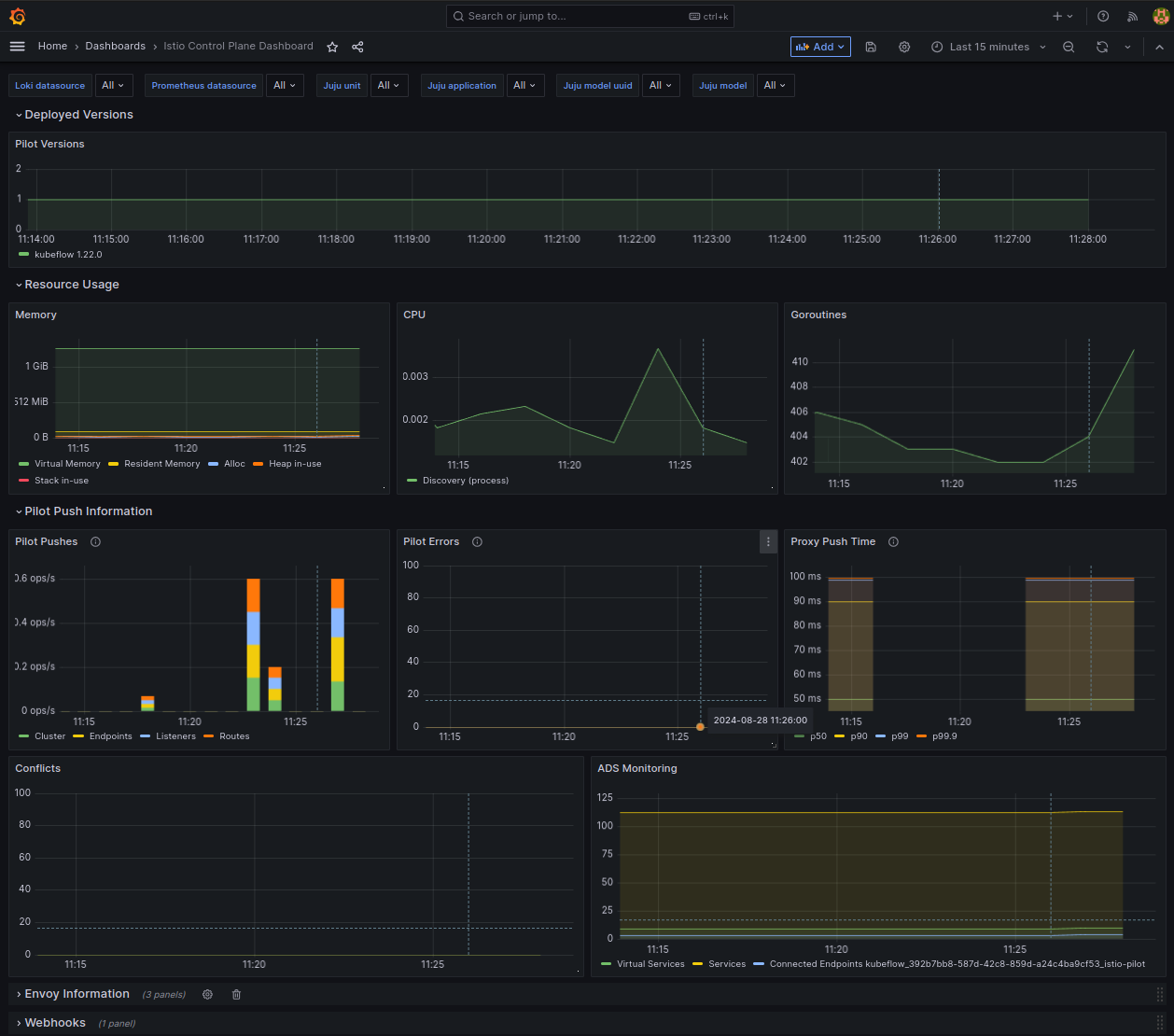 istio-control-plane