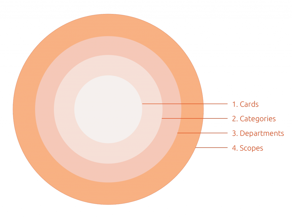 diagram (1)